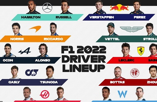 Confira a classificação do campeonato da F1 2022 após 7 etapas
