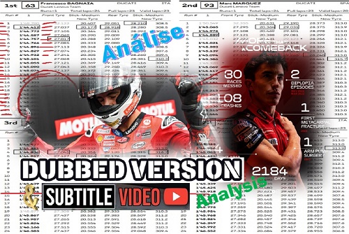 MOTOGP – Análise de Motegi Japão