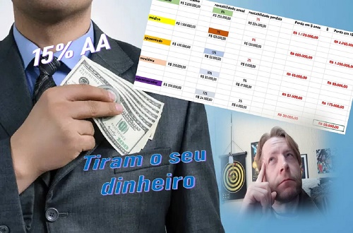 BANCOS: É assim que você perde o seu dinheiro em qualquer banco e corretora