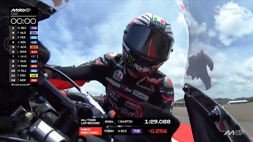 MOTOGP: Marco Bezzecchi e Diogo Moreira são poles na Indonésia