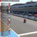 WSBK – Bulega vence a corrida 1 e atraza o título para Domingo