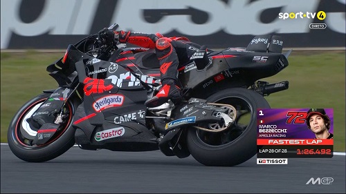 MOTOGP – Marco Bezzecchi é o mais rápido na sexta-feira em Phillip Island