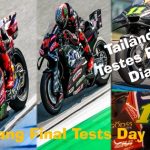 Teste CHANG Tailândia- Resultados FINAIS