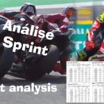 COMPARATIVO Sprint – ACOSTA X MARC x DIOGO x YAMAHA