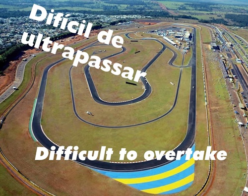A PISTA do Brasil será DIFÍCIL de ULTRAPASSAR