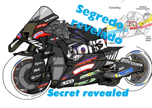 O SEGREDO da APRILIA 2026 REVELADO