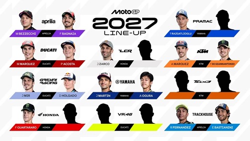 Line UP MotoGP 2027