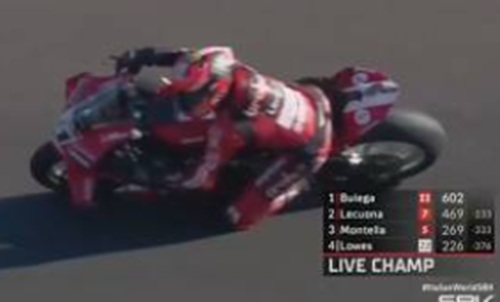 Nicolo BULEGA CAMPEÃO absoluto do MUNDIAL Superbike