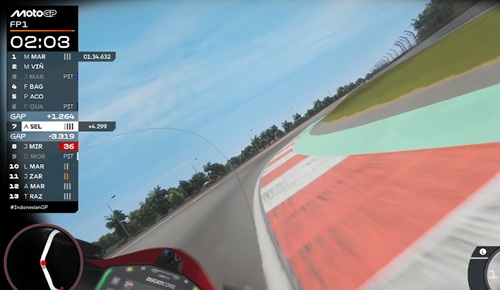 MOTOGP Simulador Indonésia MANDALIKA 6/11 – CAMPEONATO COMPLETO