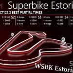 SUPERBIKE ESTORIL – Surra se mete na BRIGA e OLIVEIRA é o MELHOR dos OUTROS